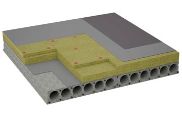 considerations of Curland Common flat roofing insulation